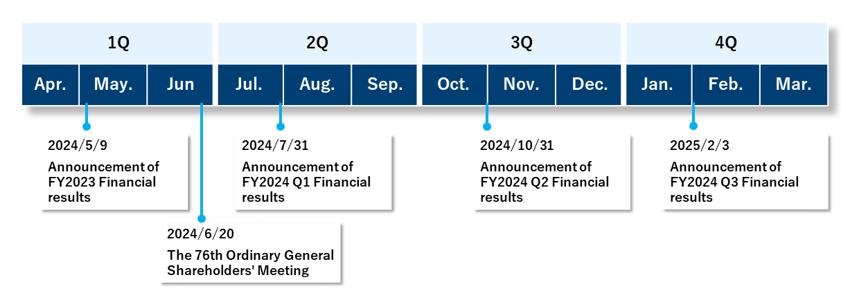 IR Calendar