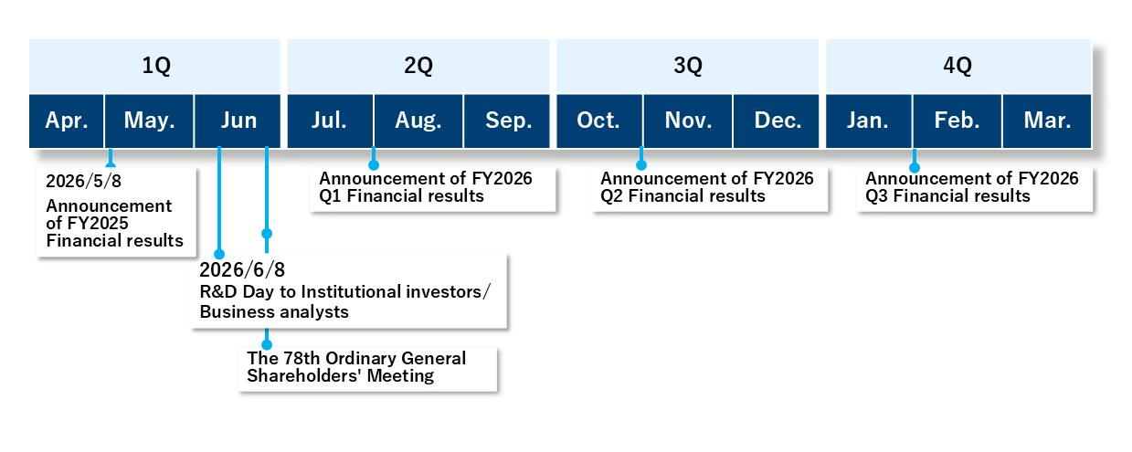 IR Calendar